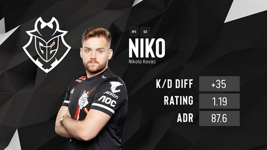 首届电竞世界杯将于今年7月3日-8月25日在利雅得举办