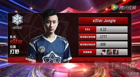 FUT Esports 和 Team Liquid 在 VCT 2025： EMEA Stage 2 中赢得了他们的首场比赛
